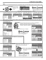 Предварительный просмотр 17 страницы Panasonic Viera TH-37PH10 Manual De Instrucciones