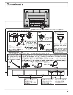 Предварительный просмотр 9 страницы Panasonic Viera TH-37PR10 Manual De Instrucciones