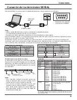 Предварительный просмотр 11 страницы Panasonic Viera TH-37PR10 Manual De Instrucciones