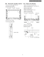 Preview for 19 page of Panasonic Viera TH-37PV600E Service Manual