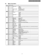 Preview for 43 page of Panasonic Viera TH-37PV600E Service Manual