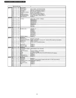 Preview for 44 page of Panasonic Viera TH-37PV600E Service Manual