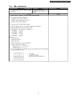 Preview for 51 page of Panasonic Viera TH-37PV600E Service Manual