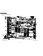 Preview for 108 page of Panasonic Viera TH-37PV600E Service Manual