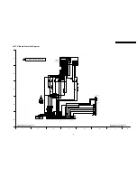 Preview for 113 page of Panasonic Viera TH-37PV600E Service Manual