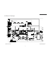 Preview for 117 page of Panasonic Viera TH-37PV600E Service Manual