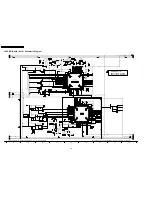 Preview for 122 page of Panasonic Viera TH-37PV600E Service Manual