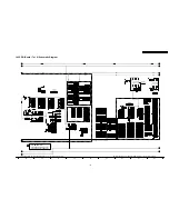 Preview for 125 page of Panasonic Viera TH-37PV600E Service Manual