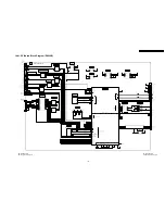 Preview for 127 page of Panasonic Viera TH-37PV600E Service Manual