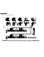 Preview for 142 page of Panasonic Viera TH-37PV600E Service Manual