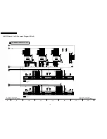 Preview for 148 page of Panasonic Viera TH-37PV600E Service Manual