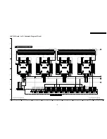 Preview for 153 page of Panasonic Viera TH-37PV600E Service Manual