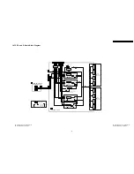 Preview for 161 page of Panasonic Viera TH-37PV600E Service Manual