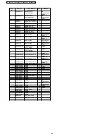 Preview for 168 page of Panasonic Viera TH-37PV600E Service Manual