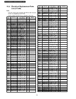 Preview for 170 page of Panasonic Viera TH-37PV600E Service Manual