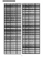 Preview for 174 page of Panasonic Viera TH-37PV600E Service Manual