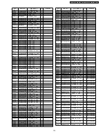 Preview for 175 page of Panasonic Viera TH-37PV600E Service Manual