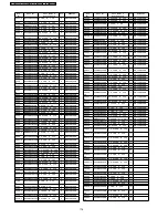 Preview for 176 page of Panasonic Viera TH-37PV600E Service Manual