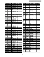 Preview for 177 page of Panasonic Viera TH-37PV600E Service Manual