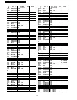 Preview for 178 page of Panasonic Viera TH-37PV600E Service Manual