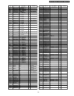 Preview for 179 page of Panasonic Viera TH-37PV600E Service Manual