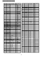 Preview for 180 page of Panasonic Viera TH-37PV600E Service Manual