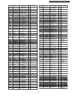 Preview for 181 page of Panasonic Viera TH-37PV600E Service Manual