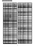 Preview for 182 page of Panasonic Viera TH-37PV600E Service Manual