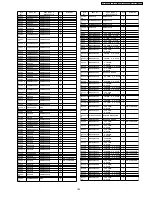 Preview for 183 page of Panasonic Viera TH-37PV600E Service Manual