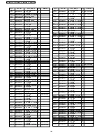 Preview for 184 page of Panasonic Viera TH-37PV600E Service Manual