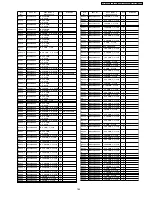 Preview for 185 page of Panasonic Viera TH-37PV600E Service Manual