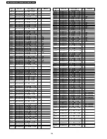 Preview for 186 page of Panasonic Viera TH-37PV600E Service Manual