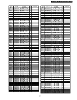 Preview for 187 page of Panasonic Viera TH-37PV600E Service Manual