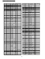 Preview for 188 page of Panasonic Viera TH-37PV600E Service Manual