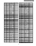 Preview for 189 page of Panasonic Viera TH-37PV600E Service Manual