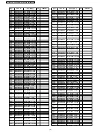 Preview for 190 page of Panasonic Viera TH-37PV600E Service Manual