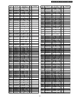 Preview for 191 page of Panasonic Viera TH-37PV600E Service Manual