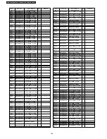 Preview for 192 page of Panasonic Viera TH-37PV600E Service Manual