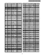 Preview for 193 page of Panasonic Viera TH-37PV600E Service Manual