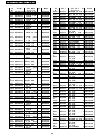 Preview for 194 page of Panasonic Viera TH-37PV600E Service Manual