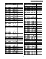 Preview for 195 page of Panasonic Viera TH-37PV600E Service Manual