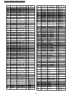 Preview for 196 page of Panasonic Viera TH-37PV600E Service Manual