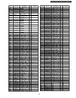 Preview for 197 page of Panasonic Viera TH-37PV600E Service Manual