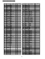 Preview for 198 page of Panasonic Viera TH-37PV600E Service Manual