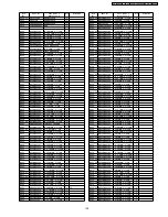 Preview for 199 page of Panasonic Viera TH-37PV600E Service Manual