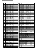 Preview for 200 page of Panasonic Viera TH-37PV600E Service Manual