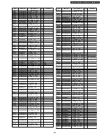 Preview for 203 page of Panasonic Viera TH-37PV600E Service Manual