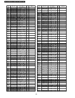 Preview for 204 page of Panasonic Viera TH-37PV600E Service Manual