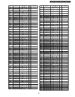 Preview for 205 page of Panasonic Viera TH-37PV600E Service Manual