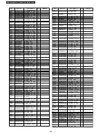 Preview for 206 page of Panasonic Viera TH-37PV600E Service Manual